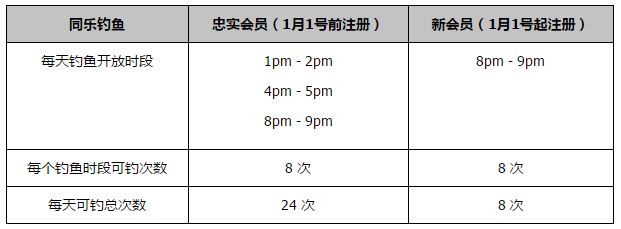 上周末北美影市迎来感恩节档期，迪士尼动画 《魔法满屋》4030万美元的5天开画成绩登顶（周末三天2700万），创下了疫情时代最好的纯动画开局表现